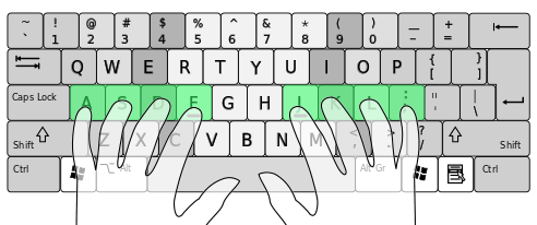 QWERTY-home-keys-position.png
